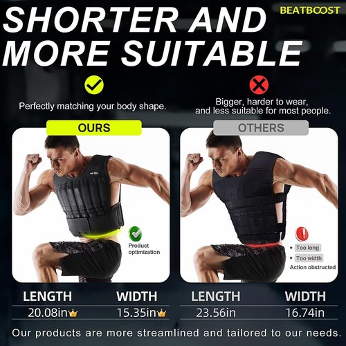 BeatBoost Weighted Vest Men 20 lb Adjustable Weight Vest with Wrist Ankle Weights Steel Plates Weights for Walking Strength Training Running Workout