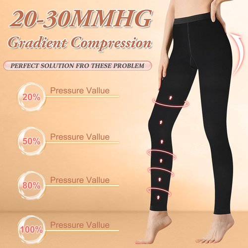 2 Pairs Medical Compression Pantyhose for Women, 20-30mmHg Graduated Support Tight Pants, Opaque Footless (Beige*1+Black*1, S)