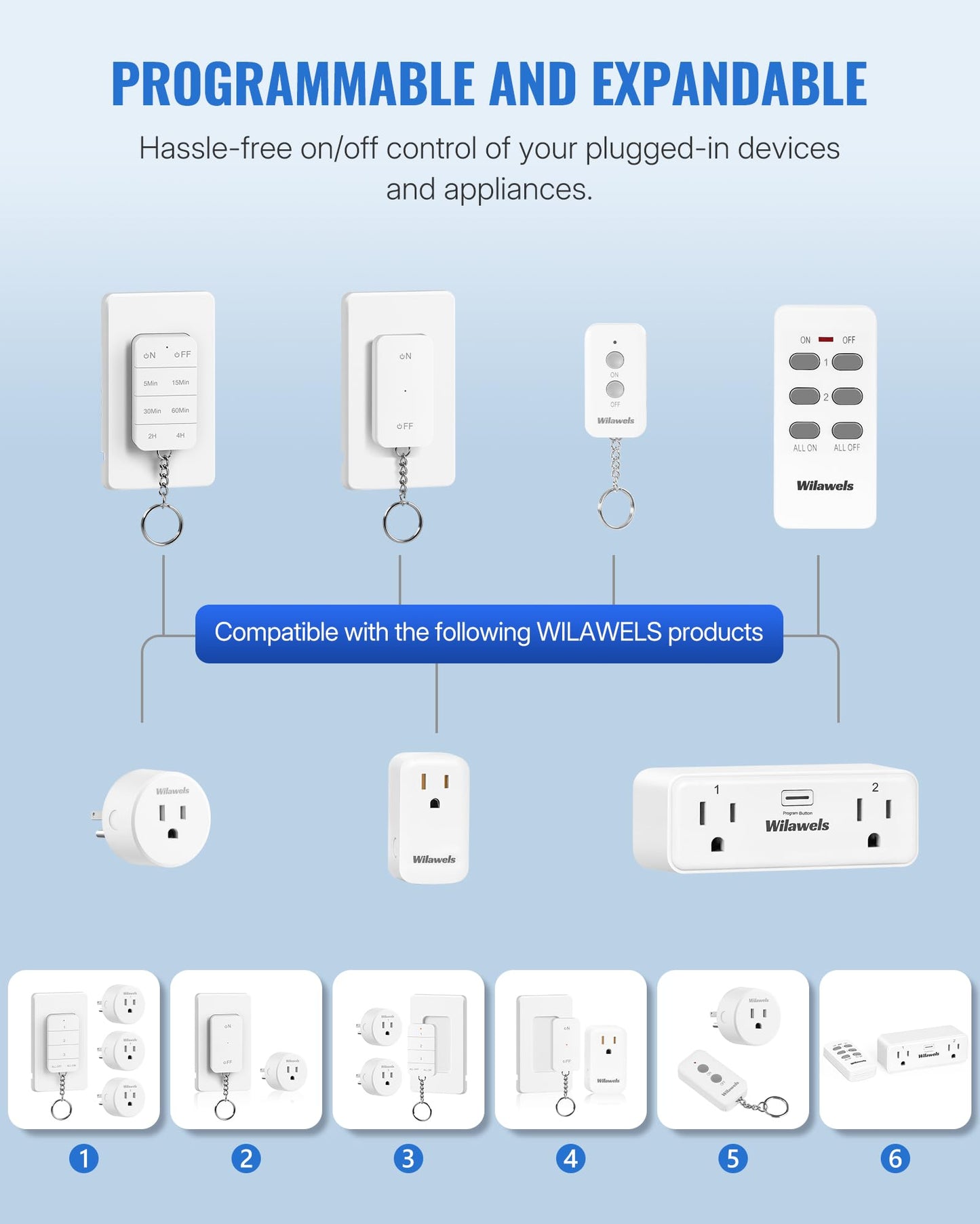 Remote Control Outlet Plug, WILAWELS Wireless Remote On Off Switch for Outlet, Remote Light Switch for Lamp, Light, Programmable, 100ft RF Range, 15A/1875W, Battery Included, FCC Listed W11RC1106