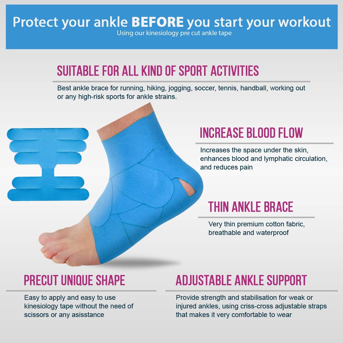 M7 Sport Kinesiology Tape for Ankle Sprain and Stability, Kt Tape for Ankle, Pain Relief Therapeutic Tape, Plantar Fasciitis, Waterproof, Eases Swelling (Black, 4-Pack)