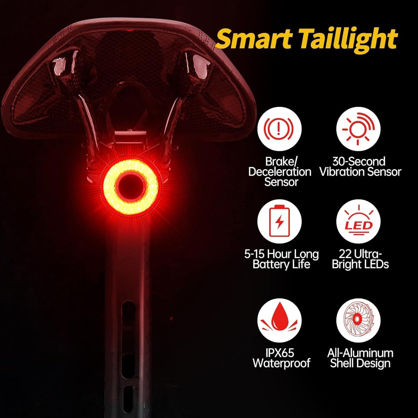 Smart Bike Tail Light, Brake Sensing, Auto On/Off, Super Bright 22 LEDs Rear Bike Light, 5 Lighting Modes, USB C Rechargeable Bicycle Taillight, IP65 Waterproof, Saddle and Seatpost Mount