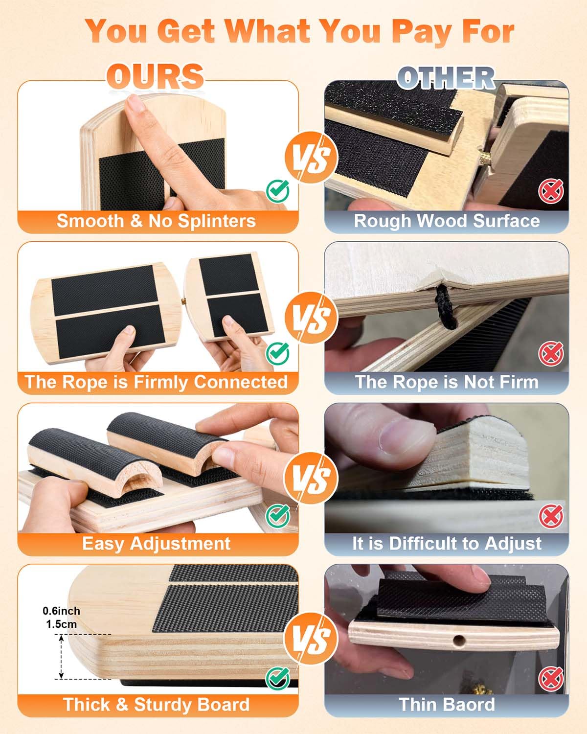 Ankle Foot Strengthener & Single Leg Balance Board