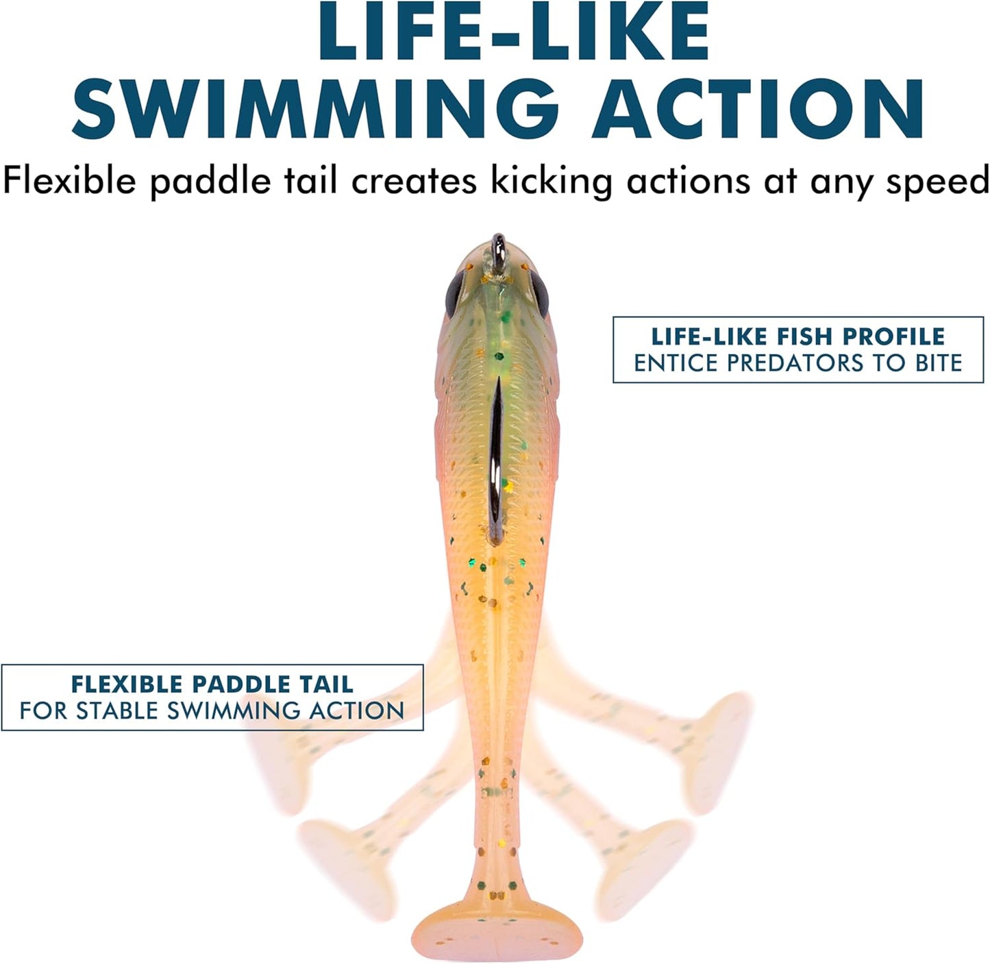 Skiennix Fishing Lures - Pre-Rigged Swim Baits for Bass, Crappie, Trout & Walleye | Perfect Fishing Gifts