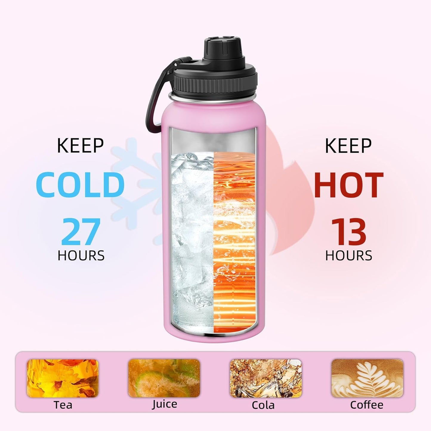 SASEUM 32oz Stainless Steel Sport Water Bottle - Double Wall Insulated Mug with Leak-Proof Lid | Pink