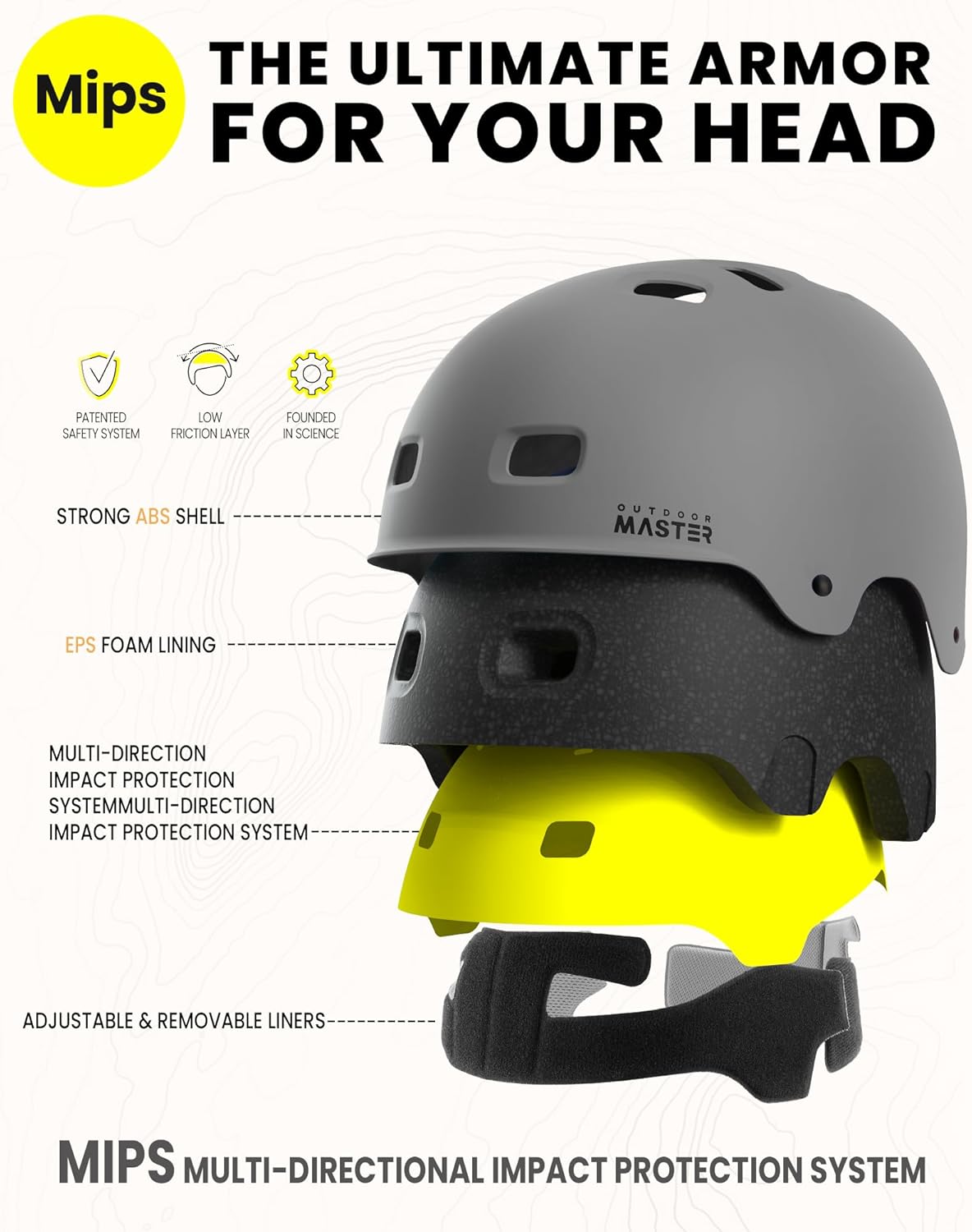 OutdoorMaster MIPS Skateboard Helmet - Lightweight, Ventilated Multi-Sport Design with Two Removable Liners