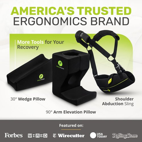 ErgoFoam Shoulder Sling with Abduction Pillow - Premium Abduction Sling Designed for Athletes - Arm Sling Shoulder Immobilizer With Pillow (Right)