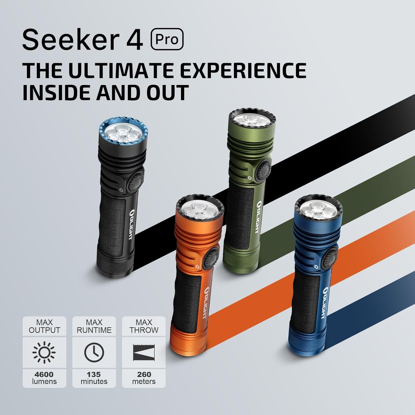 OLIGHT Seeker 4 Pro Flashlight - 4600 Lumens Rechargeable, Waterproof IPX8, USB-C Holster | Midnight Blue Cool White