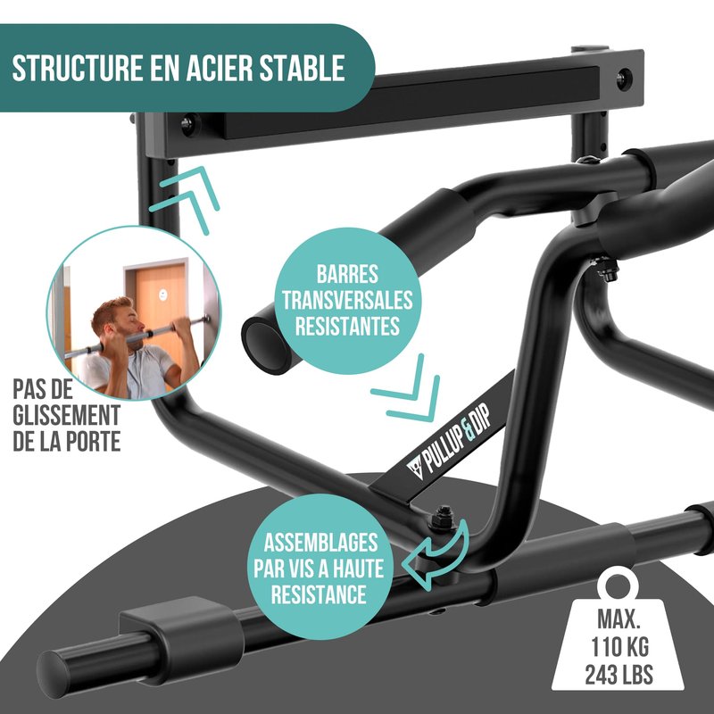 PULLUP & DIP Doorway Pull-Up Bar Without Screwing And No Slipping, Professional Door Frame Chin-Up Bar With Pull-Up Band, Padded Handles + eBook, Up To 240 lbs