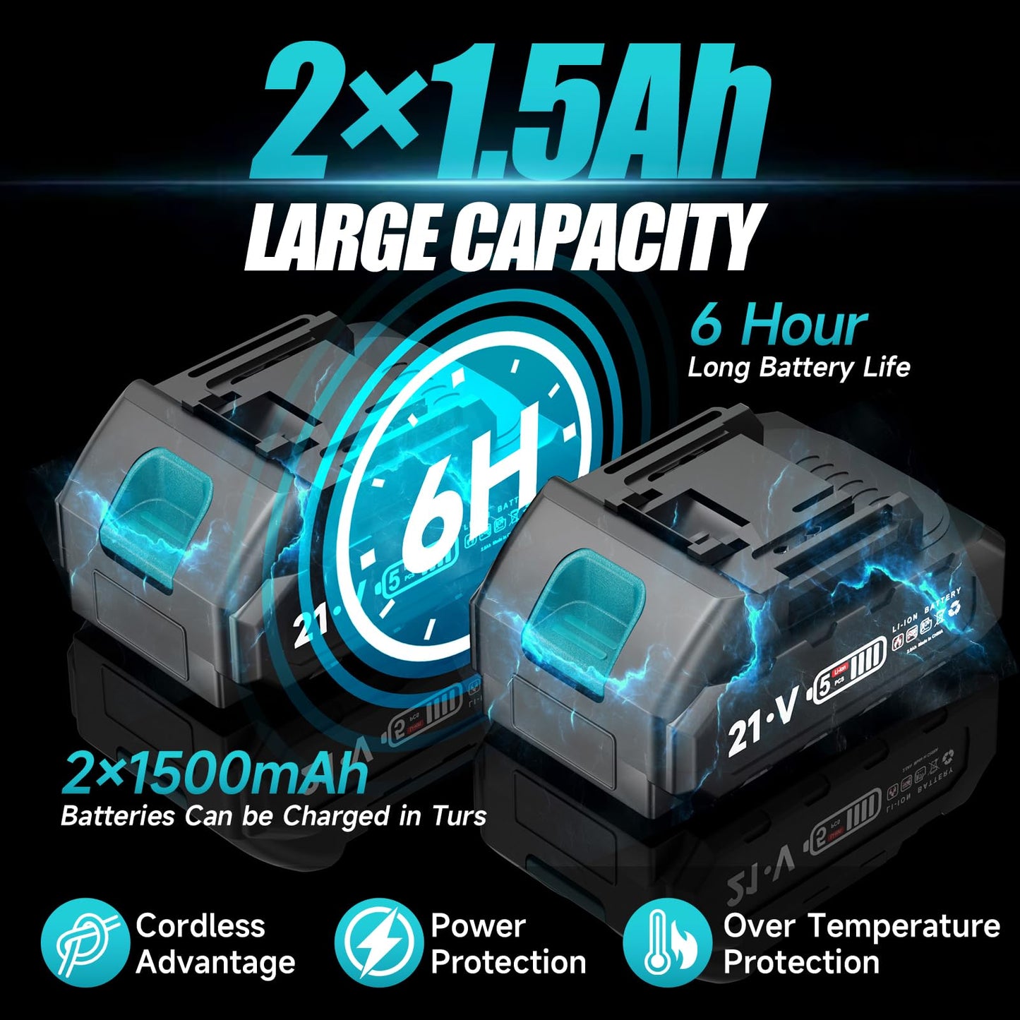 Cordless Tile Vibration Tool, Tile Vibration Leveling Machine with 2 × 1500mah Batteries, Max 28000r/Min 9 Adjust Speed 3-In-1 Portable Tile Suction Cup Tool for Tile, Wood, Floor, Wall