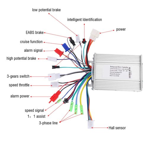 Brushless Motor Controller, Efficient Durable 450W Aluminium Alloy Controller for Electric Bikes Scooters Motorcycles