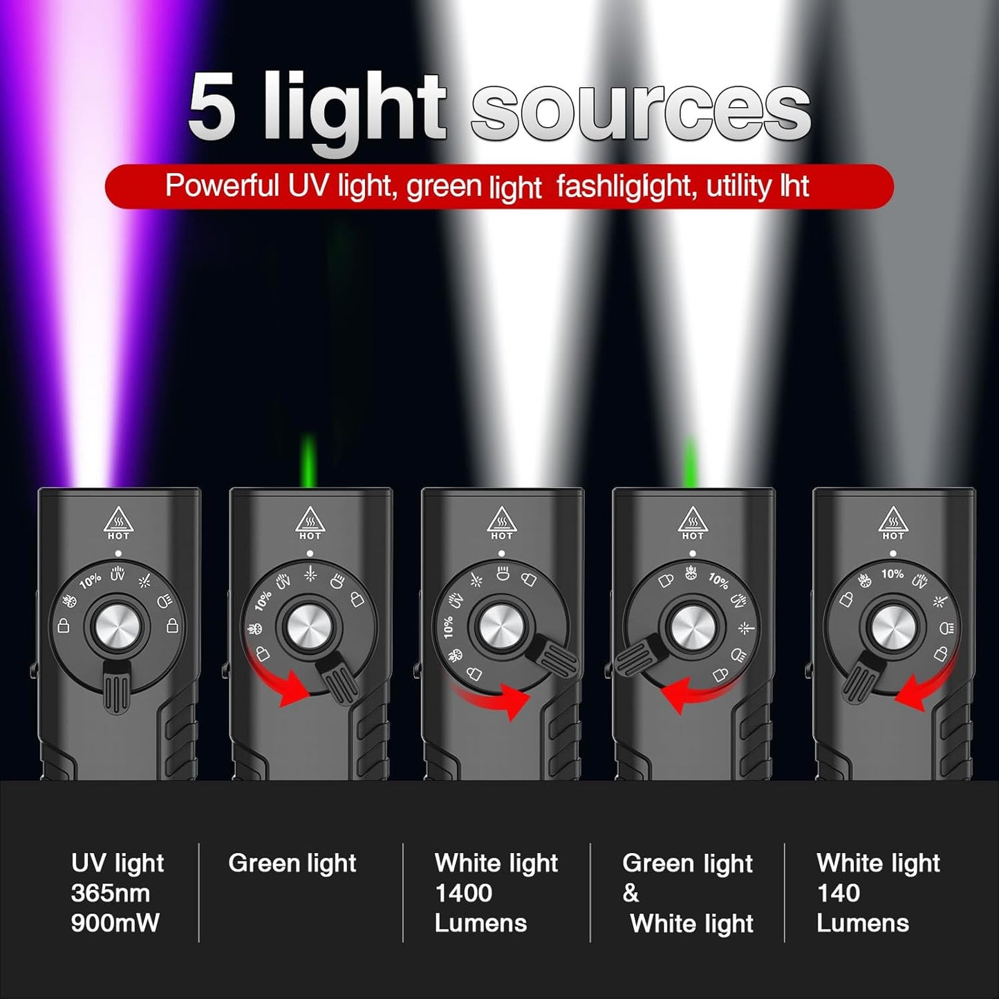 Solofish 1400-Lumen EDC Flashlight - 5-in-1 Portable Light with UV, Green & White LED, Rechargeable