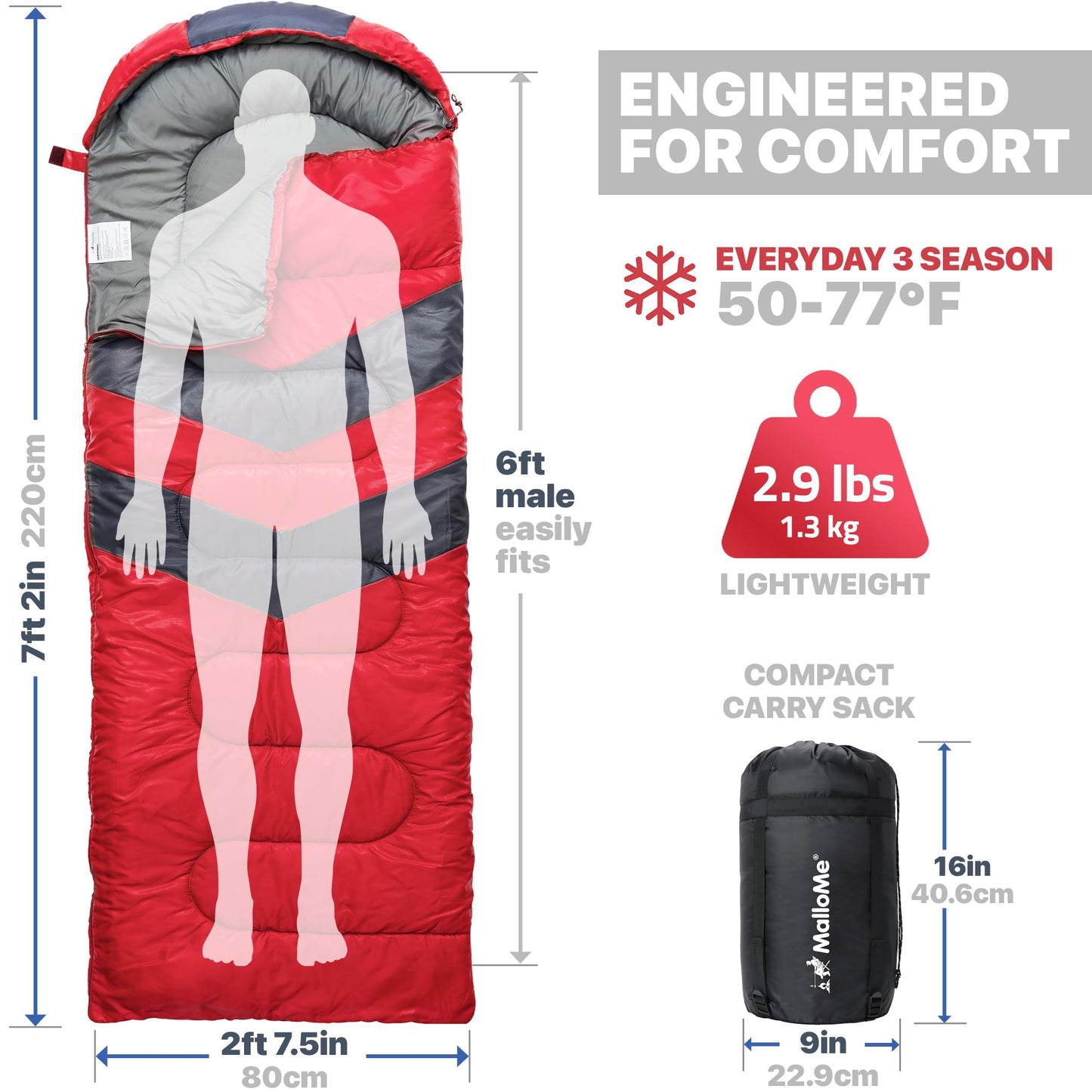MalloMe Sleeping Bags for Adults Cold Weather & Warm - Backpacking Camping Sleeping Bag for Kids, Girls, Boys - Lightweight Camping Essentials Gear Accessories Hiking Sleep Must Haves Single & Double