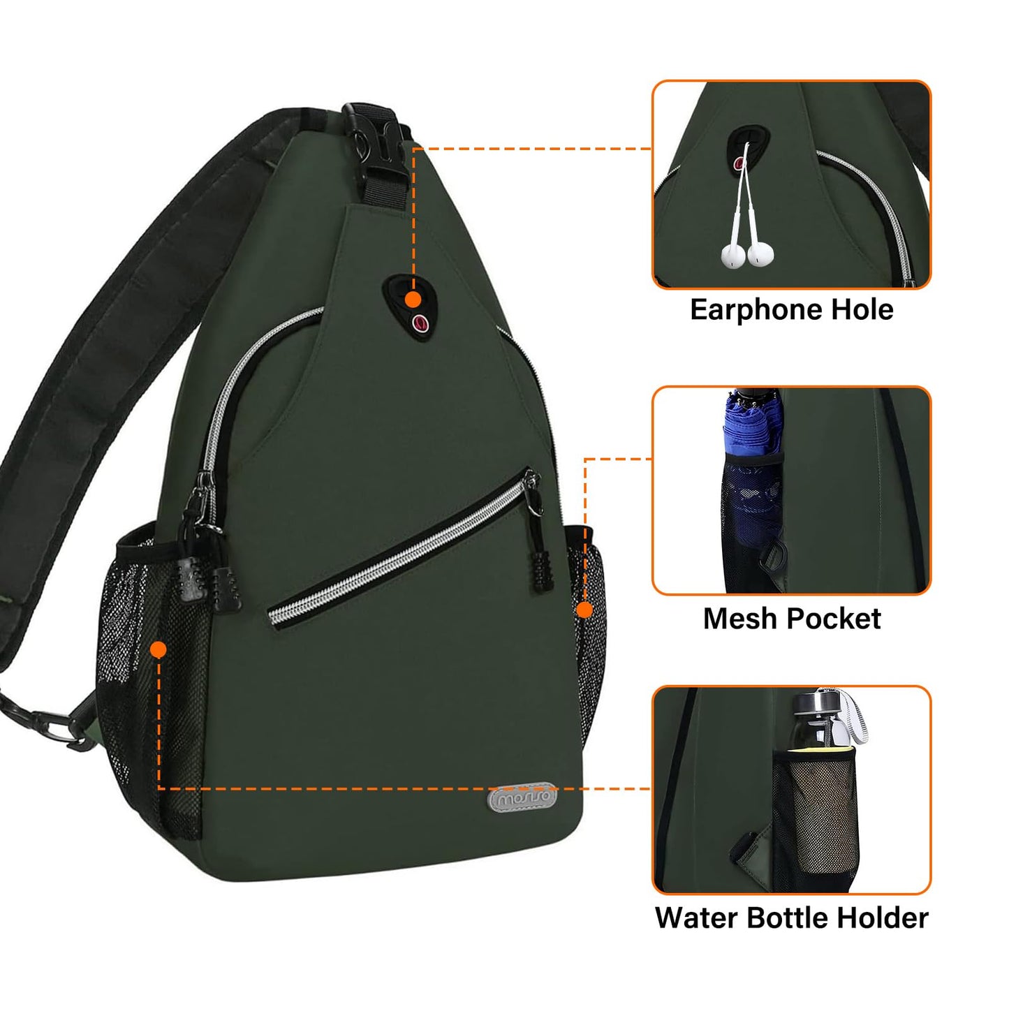 MOSISO Small Sling Bag for Women Men, Casual Crossbody Shoulder Bag, Sling Backpack Chest Daypack forTravel Hiking, Midnight Green, Medium