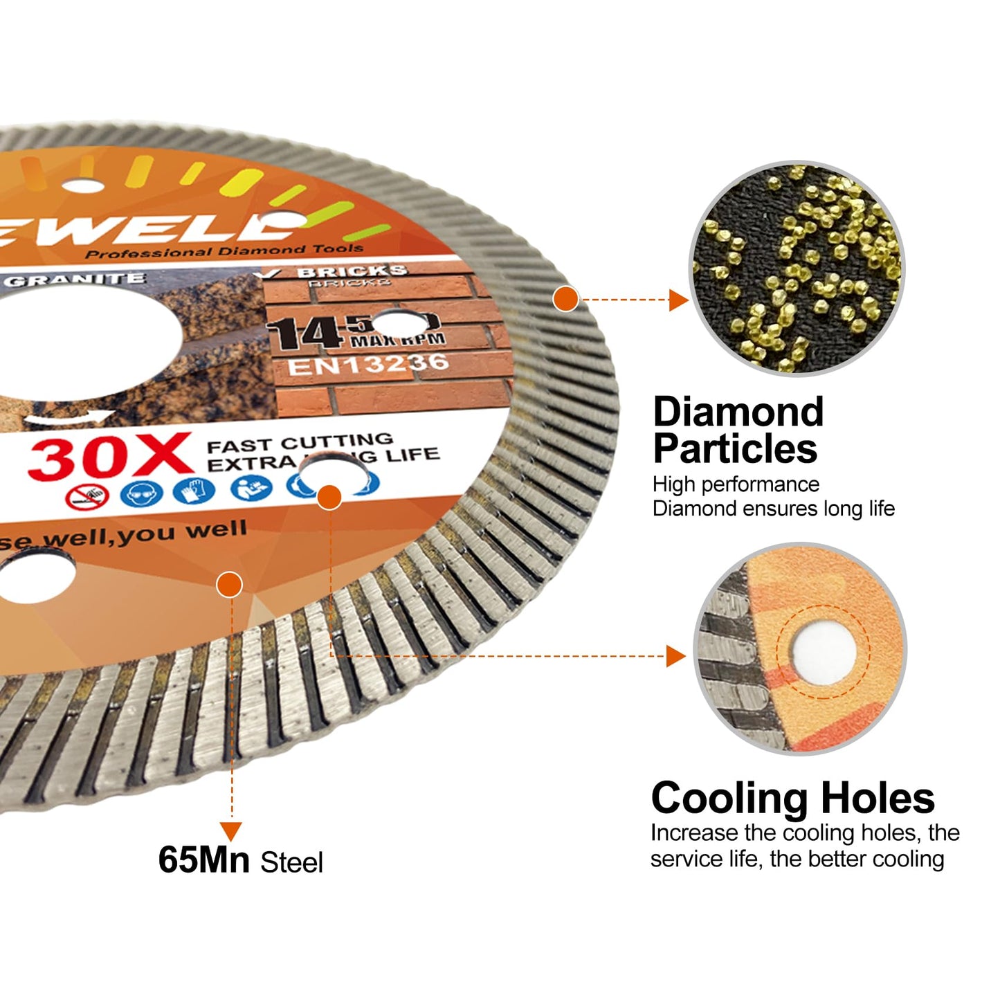 FEWELL 4Inch Diamond Ceramic Saw Blade for Angle Grinder,Spuer Thin Turbo Blade Cutting disc for Porcelain,Ceramic Tile Granite Brick and Concrete 105x10x22.23 mm (3-Packs)