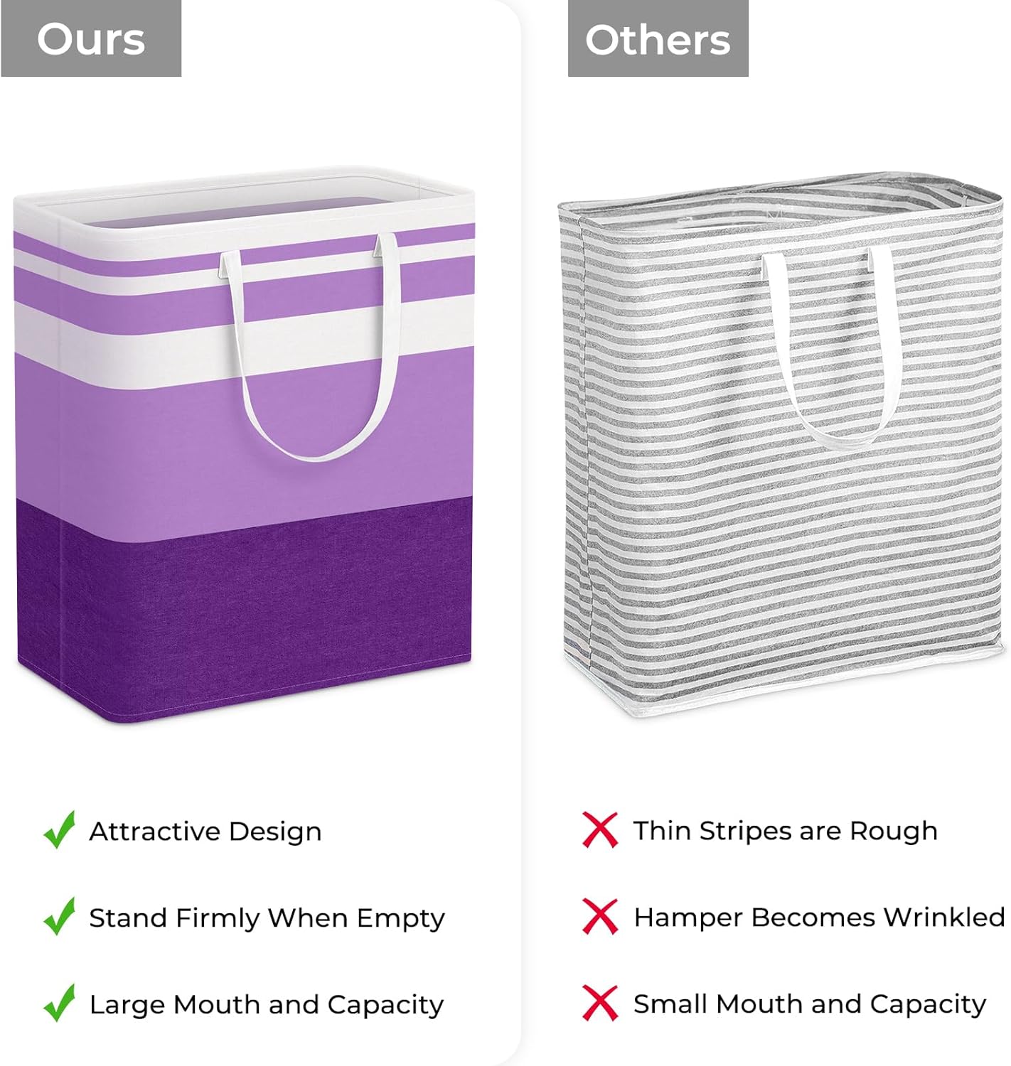 Waterproof 100L Laundry Basket Set - Collapsible Freestanding Hamper with Extended Handles - 2-Pack Gradient Grey for Clothes & Toys