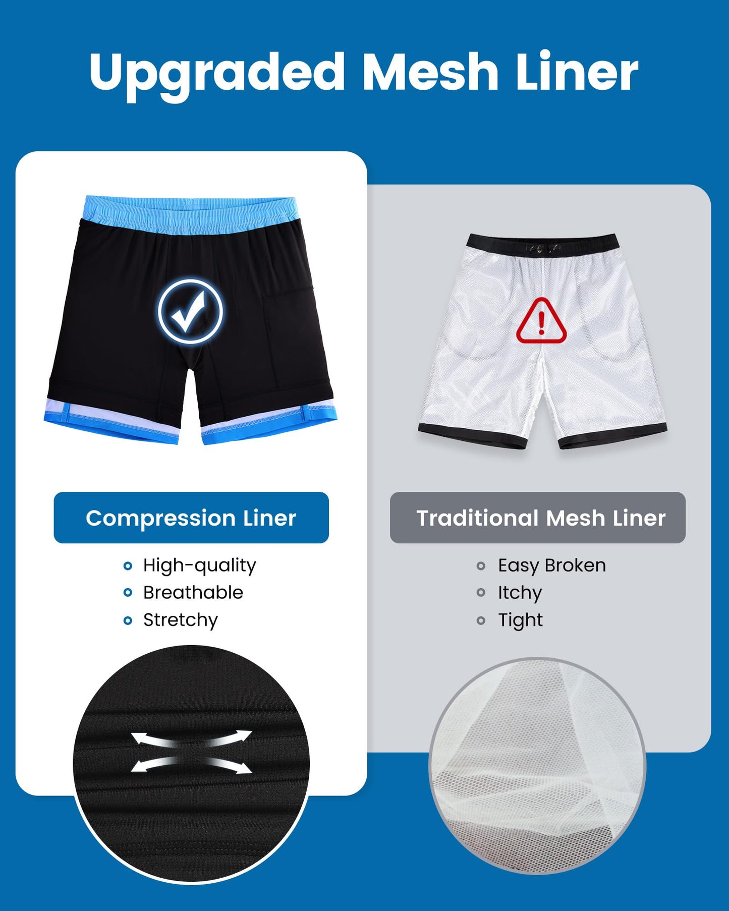 maamgic Mens Swim Trunks with Compression Liner 7 Inch Inseam Mens Bathing Suit Quick Dry Swimming Trunks Swimsuit Stripe Blue Black Large