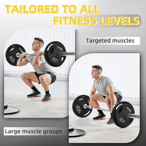 Fitvids 2 Inch Olympic Barbell Weight Plates Set, 45 LB(2.5-10 LB) Barbell Weight Set for Home Gym Strength Training, Double-grip Design
