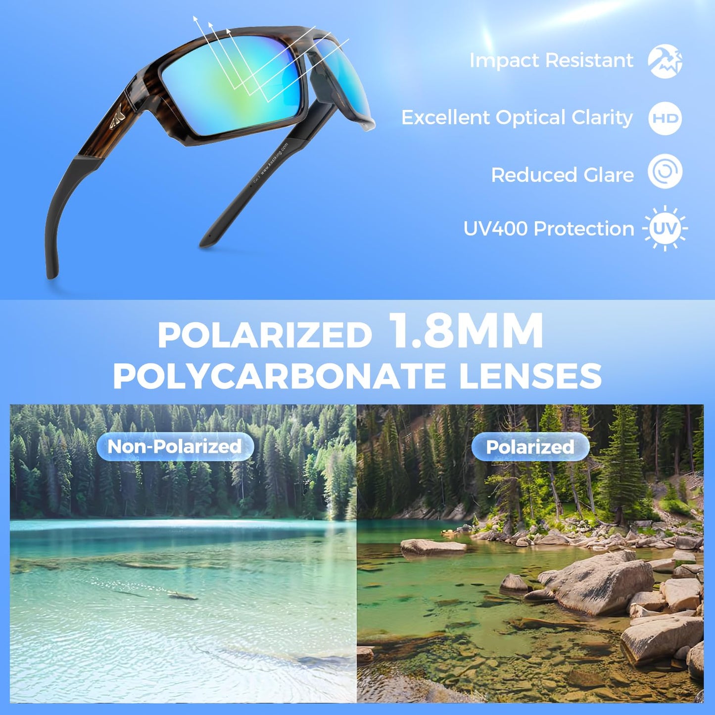 KastKing Waccamaw Bifocal Polarized Sunglasses, Bifocal x2.0 Magnifications, Polycarbonate Lenses, Full Wrap Frame Design, Sports Reader Sunglasses for Men & Women, UV400 Protection