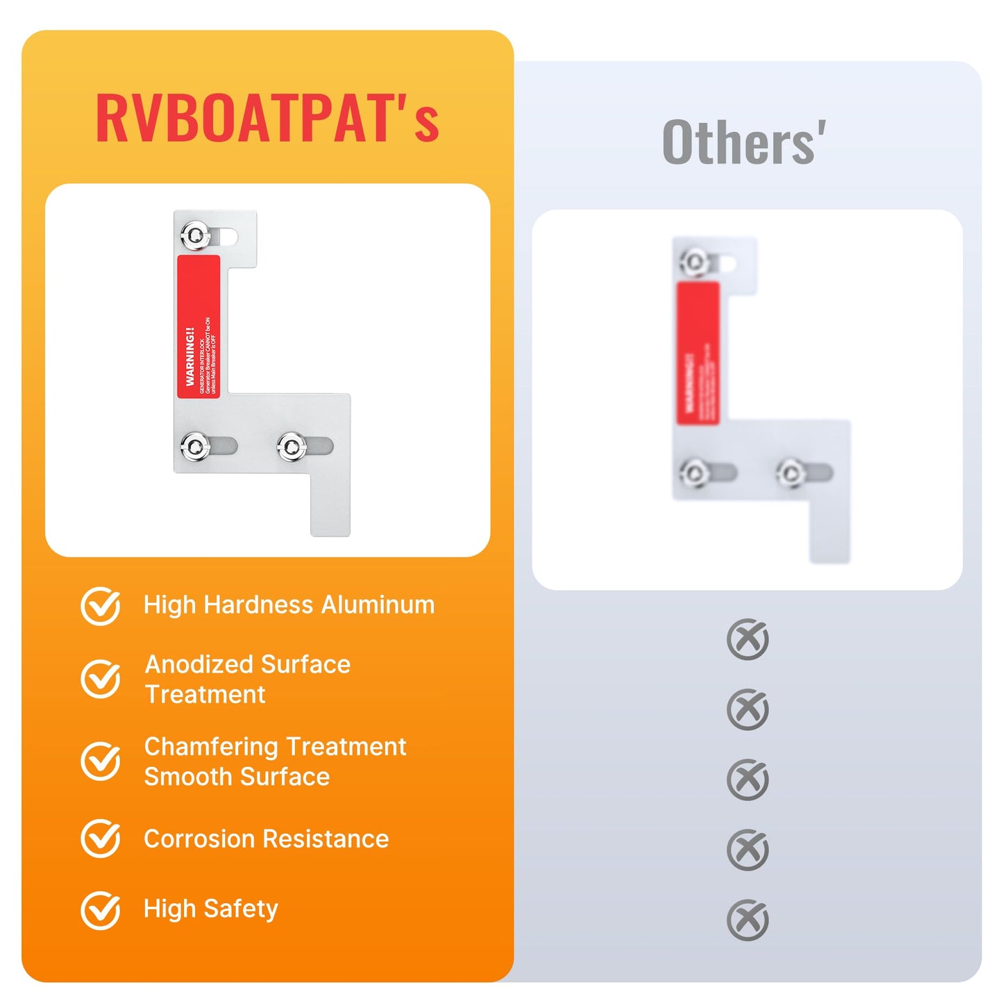 RVBOATPAT Generator Interlock Kit Fit for ITE, Murray, Gould, Thomas, Siemens and Betts, 150 or 200 Amp Panels 1 1/4 Inch Spacing Between Main and Generator Breaker