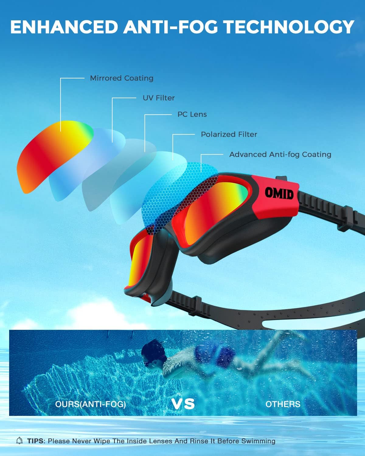 OMID Kids Swim Goggles - P2mini Polarized Design for Comfort | Ideal for Ages 6-14