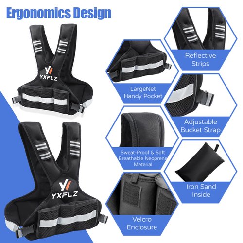 Weighted Vest Women Men - Adjustable Weighted Vest Woman with 6 Ironsand Weights, 4-10lb/11-20lb/21-32lb Vest for Walking, Running, Fitness, Strength Training, Workouts(11-20lb)