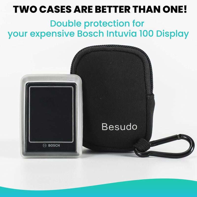 Besudo UV-resistant TPU Protective Case Set for Bosch Kiox 300 - Water Resistant, Scratch & Impact Protection