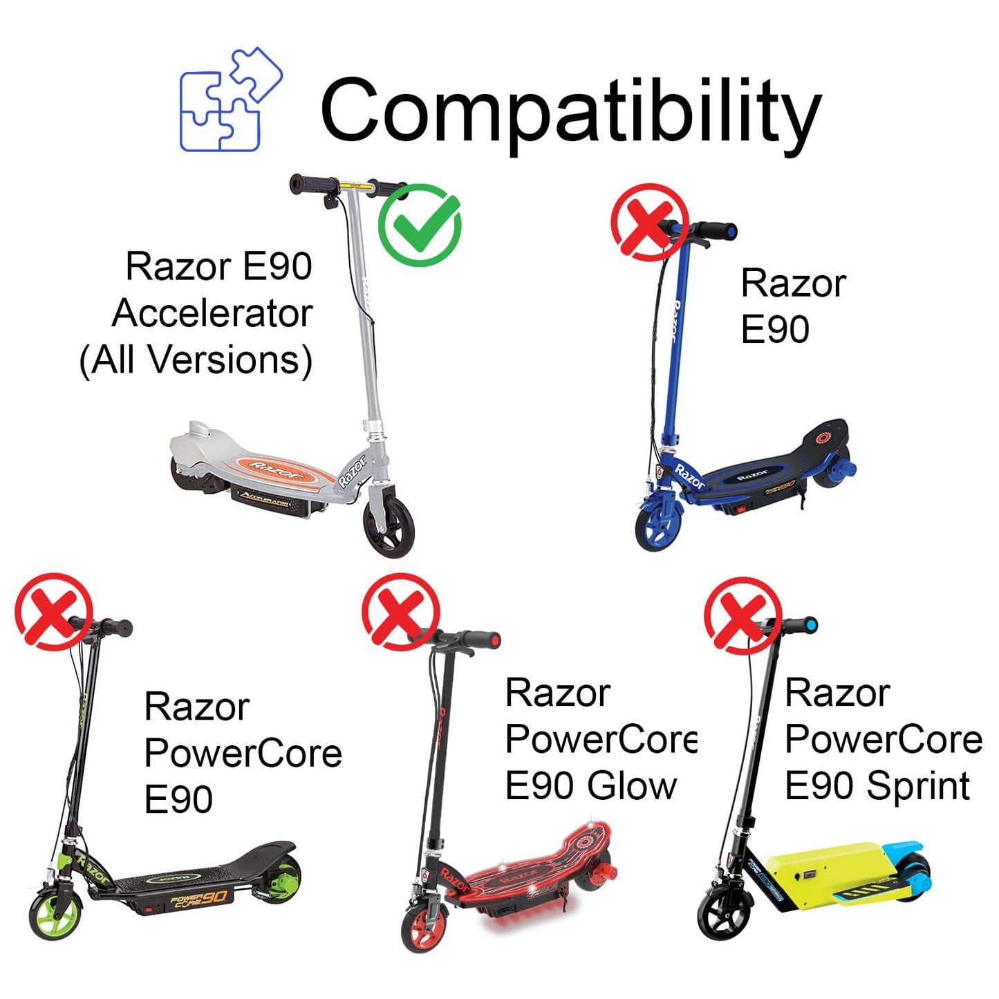 AlveyTech Razor 90 Series Electric Scooter Controller (E90 Accelerator (Versions 1+) (Retro Fit V1-2))