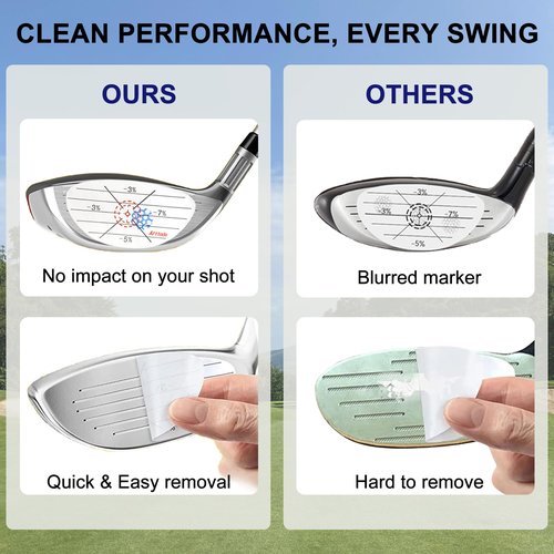 Arttodo Golf Impact Tape, Golf Club Impact Stickers for Iron, Wood, Putter, Improve Golf Swing Accuracy and Distance, Swing Training Aid Impact Labels, Right Hand, 200 PC
