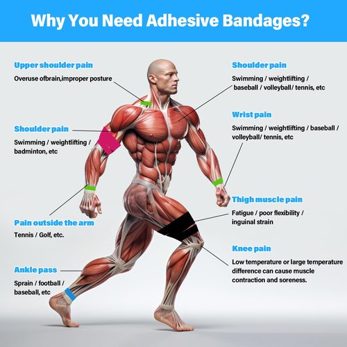 OZER 12 Pack 4 Inch x 5 Yards Self Adhesive Bandage Breathable Cohesive Bandage Wrap Rolls Elastic Self-Adherent Tape for Stretch Athletic, Sports, Wrist, Ankle