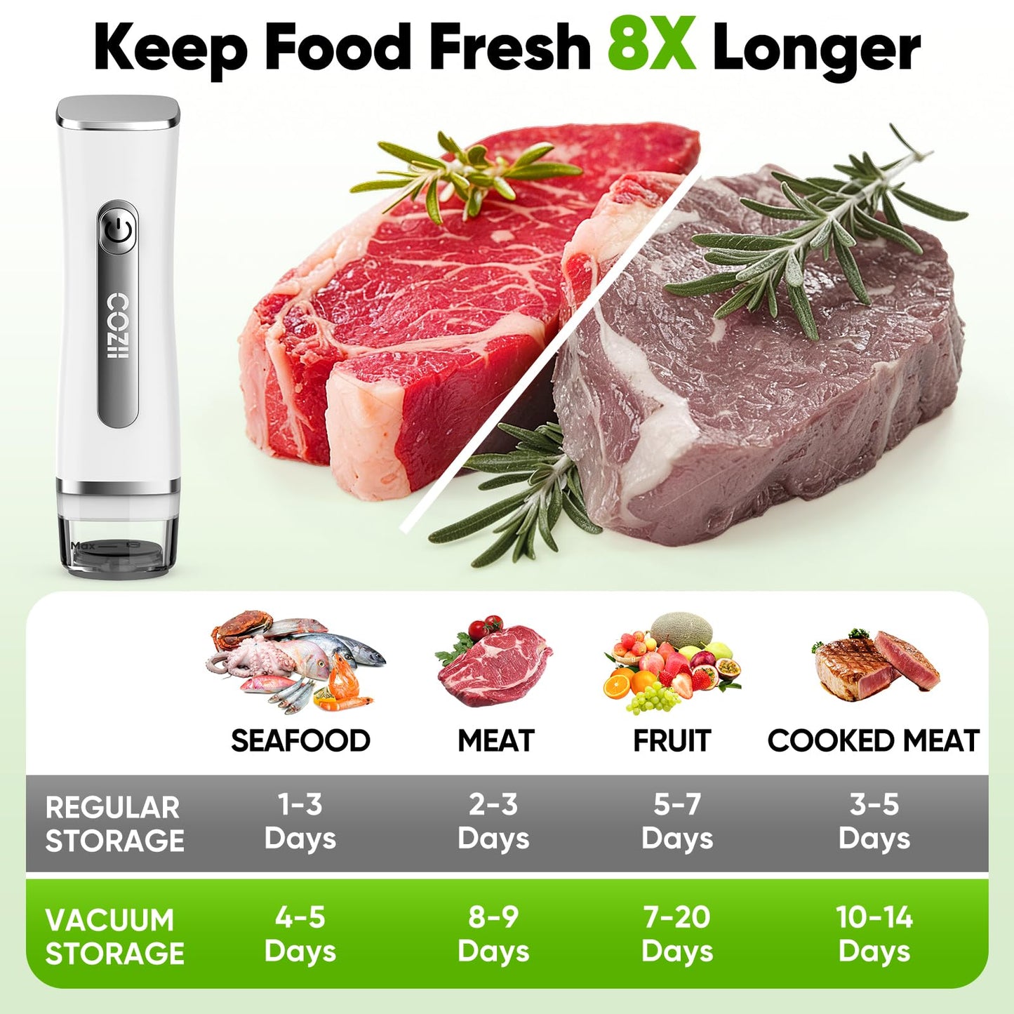 COZII Vacuum Sealer for Food, Powerful Handheld Vacuum Sealer with 30 Reusable Bags, Rechargeable Design with Visible Detachable Tank, Portable Food Saver for Kitchen Camping Travel and Meal Prep