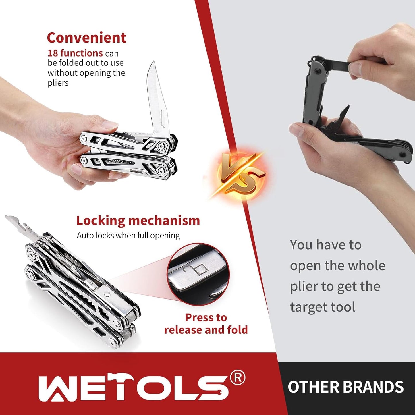 WETOLS 21-in-1 Multitool with Pocket Knife & Pliers - Perfect Christmas Gift for Men & Dads, EDC Survival Gear