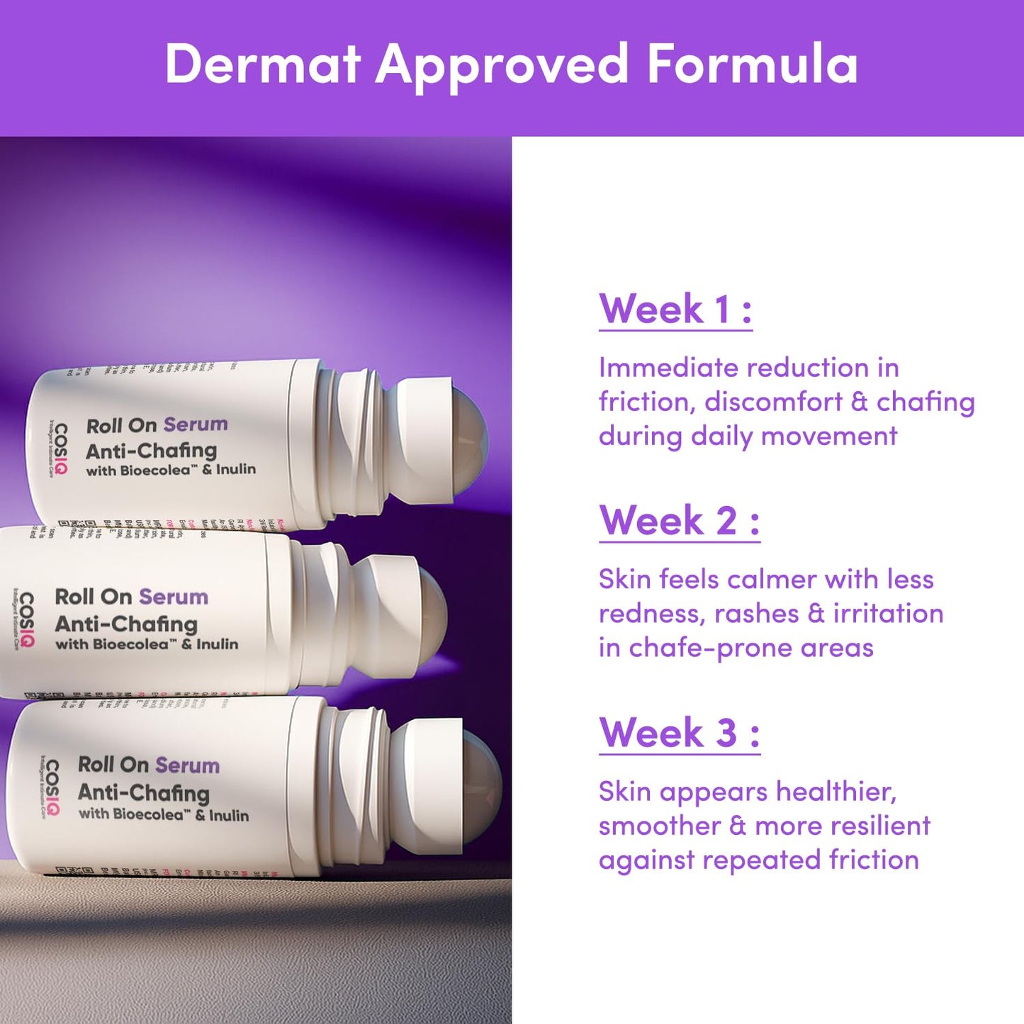 Cos-IQ Anti Chafing Roll-On Serum | For Men & Women | With Bioecolea & Inulin| Prevents Arm, Chest, Butt, Thigh, & Ball Chafing | Reduces Inner Thigh Rashes & Irritation | 40ml