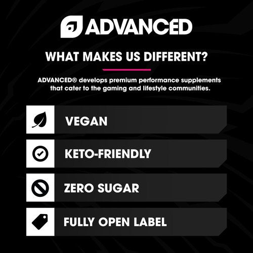 Advanced Hydration High-Performance Electrolyte Drink Mix with B Vitamins for All-Day Hydration - Caffeine Free, Zero Calories, Sugar Free, & Keto Friendly - (30 Servings, Rainbow Candy)