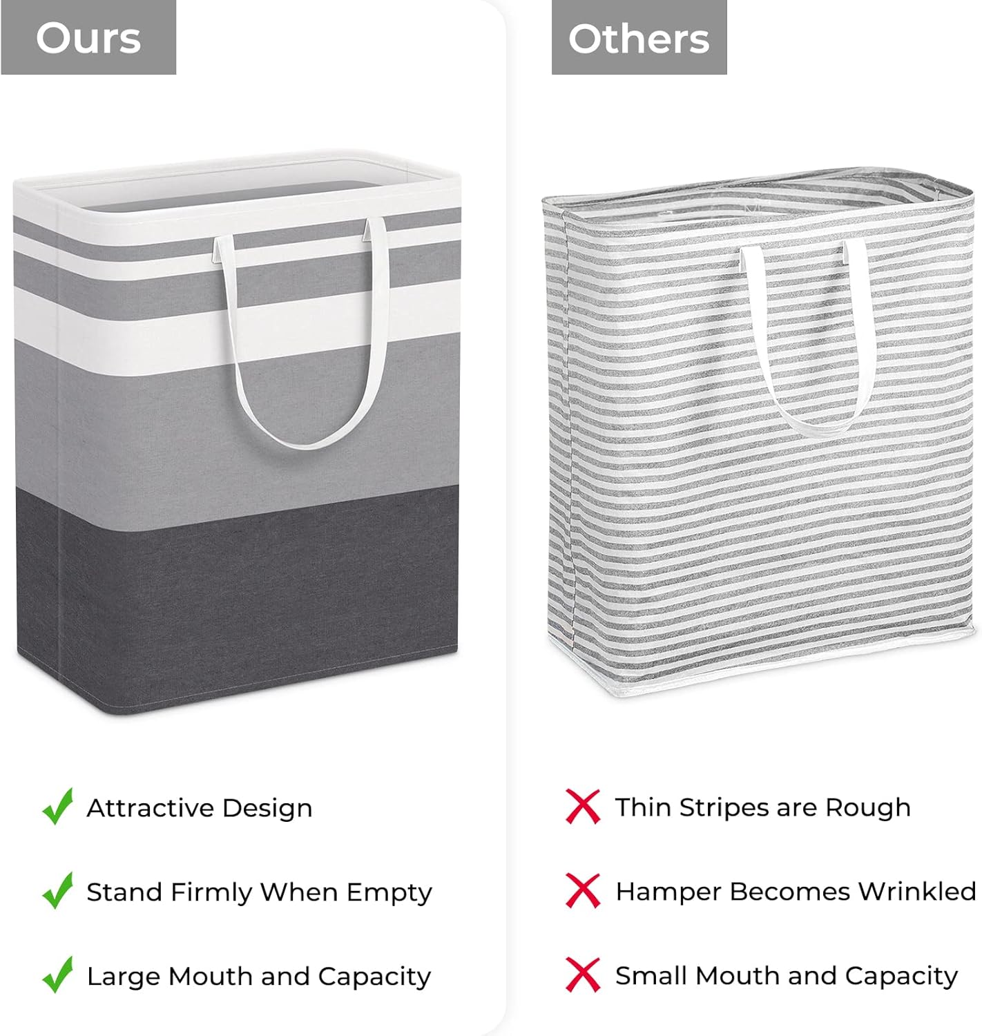 Waterproof 100L Laundry Basket Set - Collapsible Freestanding Hamper with Extended Handles - 2-Pack Gradient Grey for Clothes & Toys