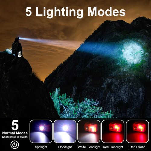GloworPath Led Headlamp Rechargeable, Super Bright Headlight Flashlight with Red Light, Motion Sensor Head Lights for Forehead, Waterproof Lightweight for Adults, Outdoors, Camping, Running (2,Beige)