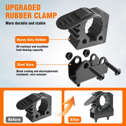 LUBELE Molle Panel Shovel Mount for Truck Bed, Quick Release Rubber Clamp Kit for 29-36mm Diameter Shovel Axe Flashlight Tool Holder for Off-Road Vehicles Trucks UTV ATV Roof Rack Organization 1 Pair
