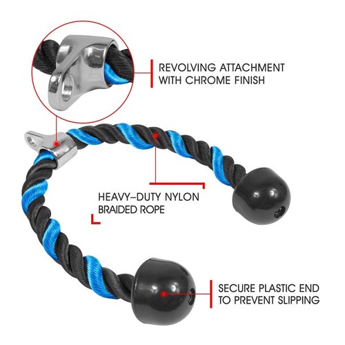 Taeku Tricep Rope – Heavy Duty Nylon Cable Attachment with Long Handle & Carabiner for Triceps Pushdown Home Gym Workouts (Blue 27")