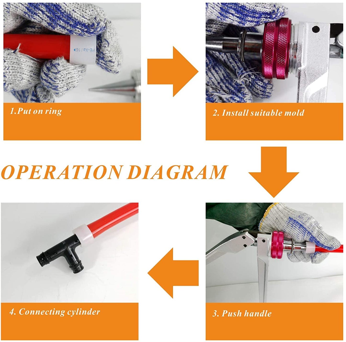 3/8",1/2",3/4",1"-inch Pex Expansion Tool ProPEX Expander Kits meets ASTM F1960 for PEX-A Pipe suit for Propex Wirsbo