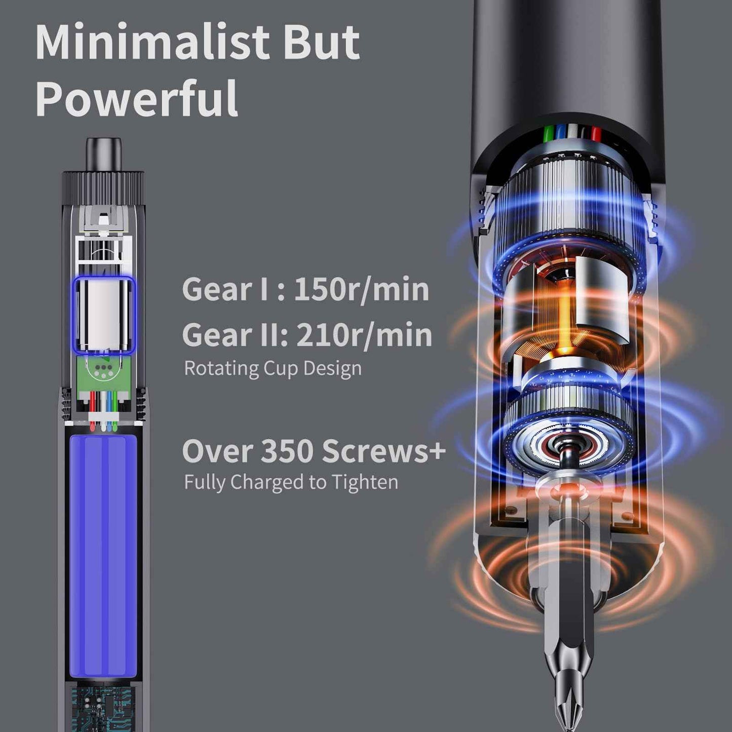 Mini Electric Screwdriver, Precision Screwdriver Set with 24 Magnetic Bits Rechargeable Magnetic Small Set for PC Building Electronic Phone Camera Laptop Watch Camera Repair Kit