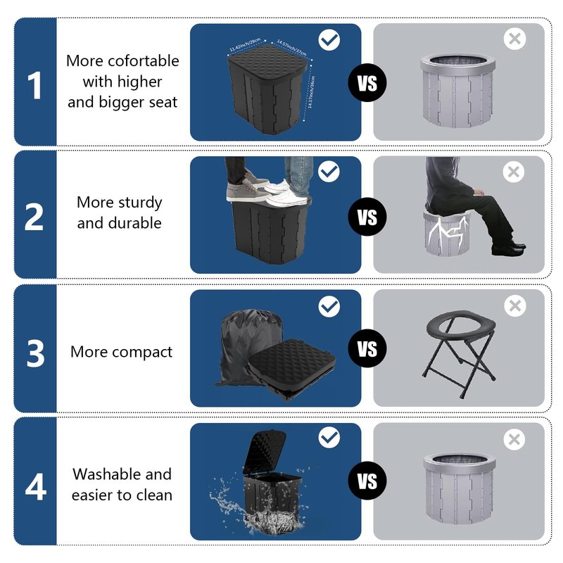 Hapoon XL Portable Folding Camping Toilet with Lid - Travel Portable Potty for Adults, Car Toilet, Light Black