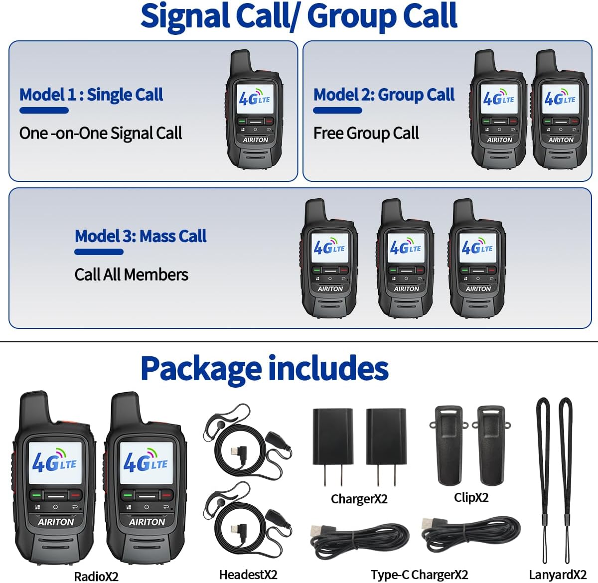 Skiennix Walkie Talkies - Unlimited 4G Nationwide Range | Long-Distance Two-Way Radio with Headset (2 Pack)