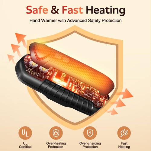 Hand Warmers Rechargeable 2 Pack, 6000mAh Electric Hand Warmers, 5-Settings, Portable Pocket Heater, Great for Men Women Kids, sutable for Outdoors Office Travel Hunting (Black)