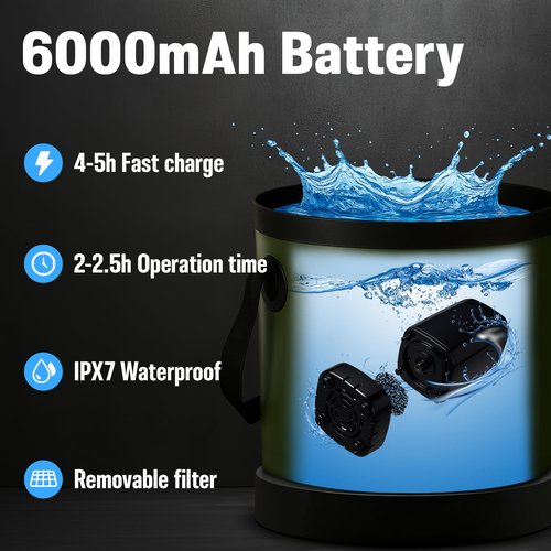 Portable Shower for Camping, 6000mAh Rechargeable Camp Shower Pump with Immersion Water Heater, 6.6 Gal Foldable Bucket, 4 Spray Modes, Outdoor Camping Shower Kit for Travel, Pet Bath, Car Washing