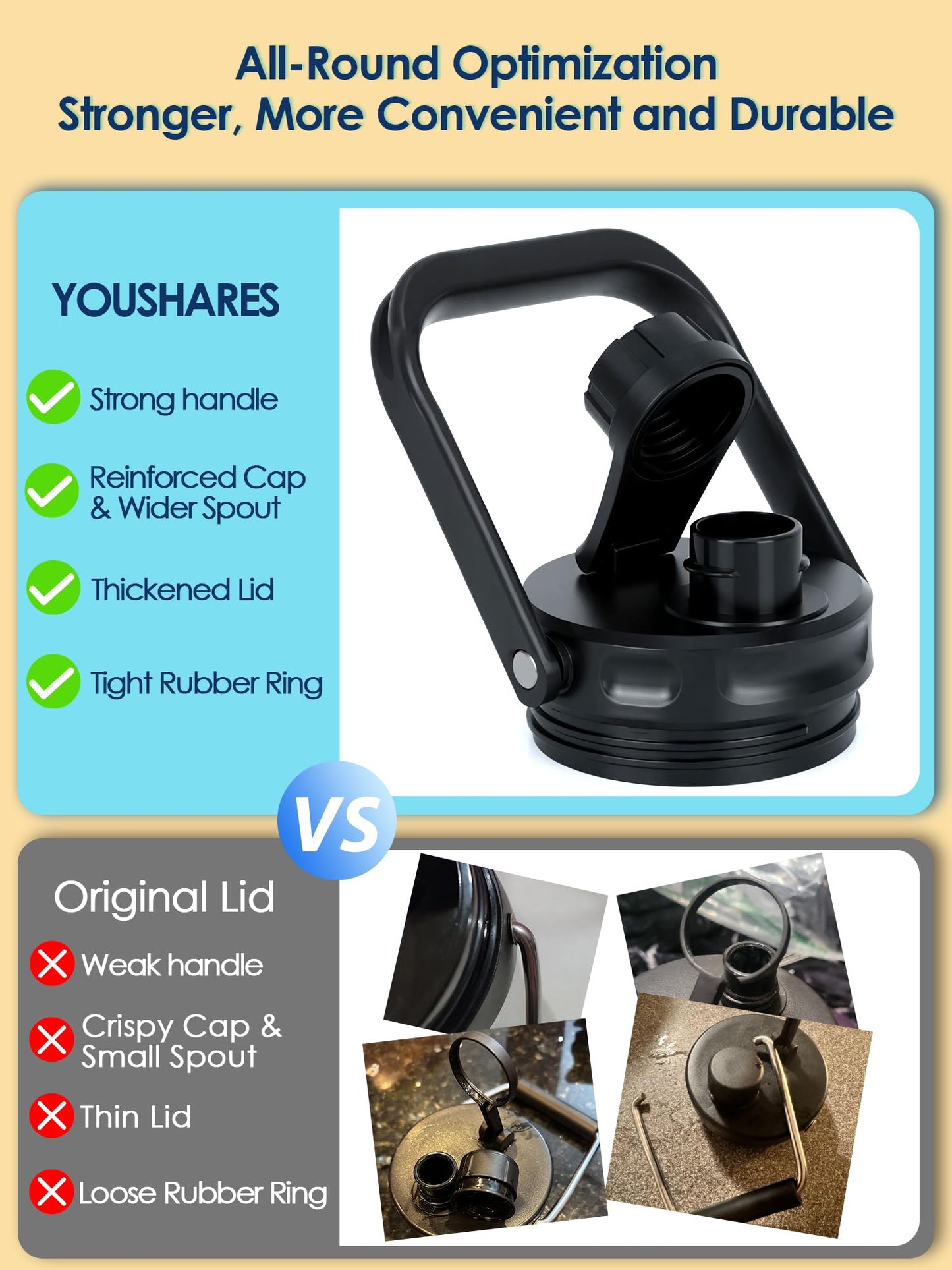 YOUSHARES Jug Lid for RTIC - Improved Replacement Cap Compatible with RTIC One Gallon and Half Gallon Jug BPA Free Sport Bottle Accessories Rubber Grip Thicker Steel and Better Gasket