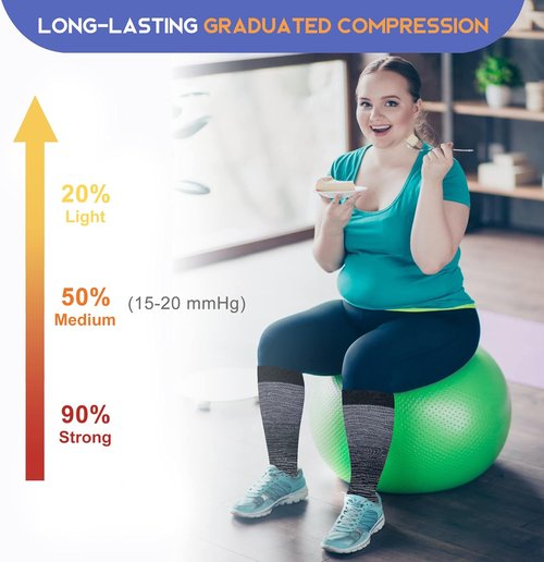 LEVSOX Plus Size Compression Socks - Extra Large 15-20 mmHg Knee High for Women & Men | Ideal for Nurses & Travel