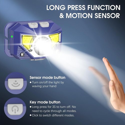 LHKNL Ultra-Bright LED Headlamp Flashlight - Rechargeable, Waterproof, 8 Modes | 2-Pack, Blue