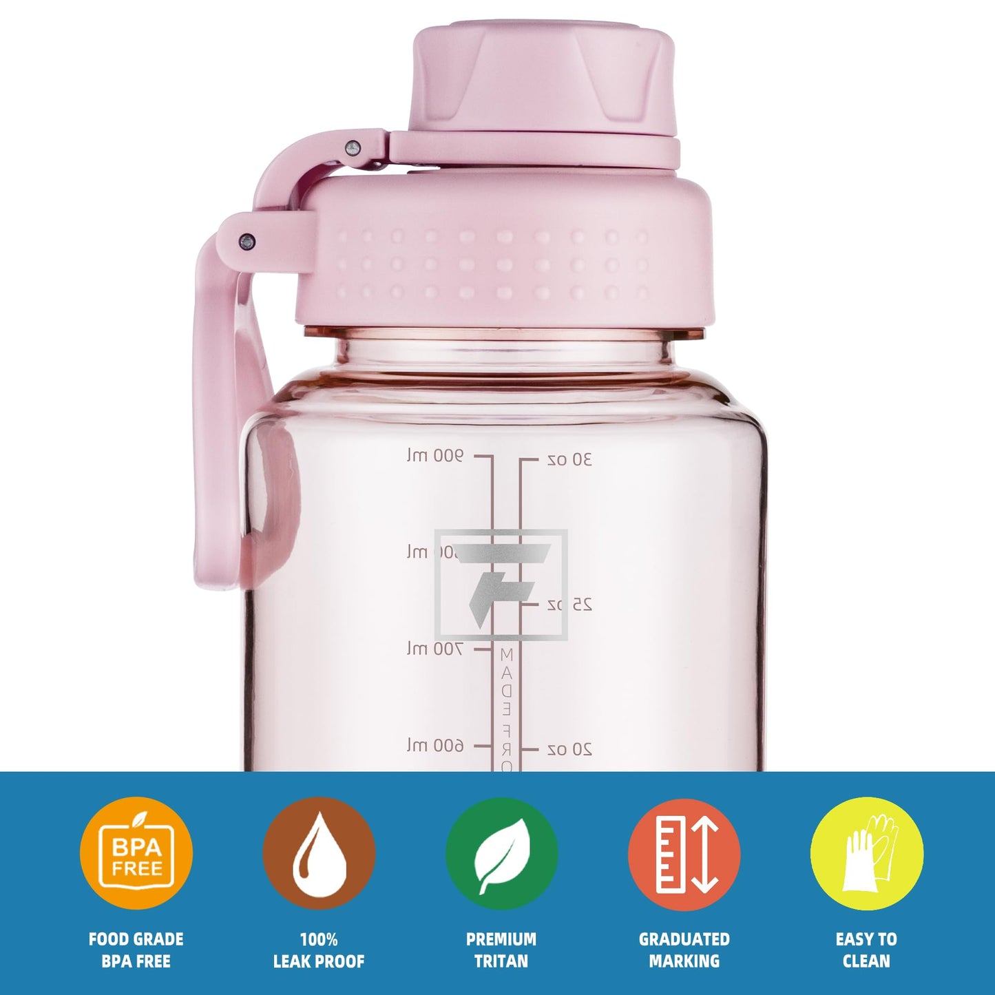 Fanhaw 32 oz Clear BPA-Free Tritan Water Bottle with Fast-Flow Spout Lid, BPA-Free & Leak-Proof Wide-Mouth Reusable Bottle for Gym, School & Office, Back to School Essentials (Cherry Blossom)