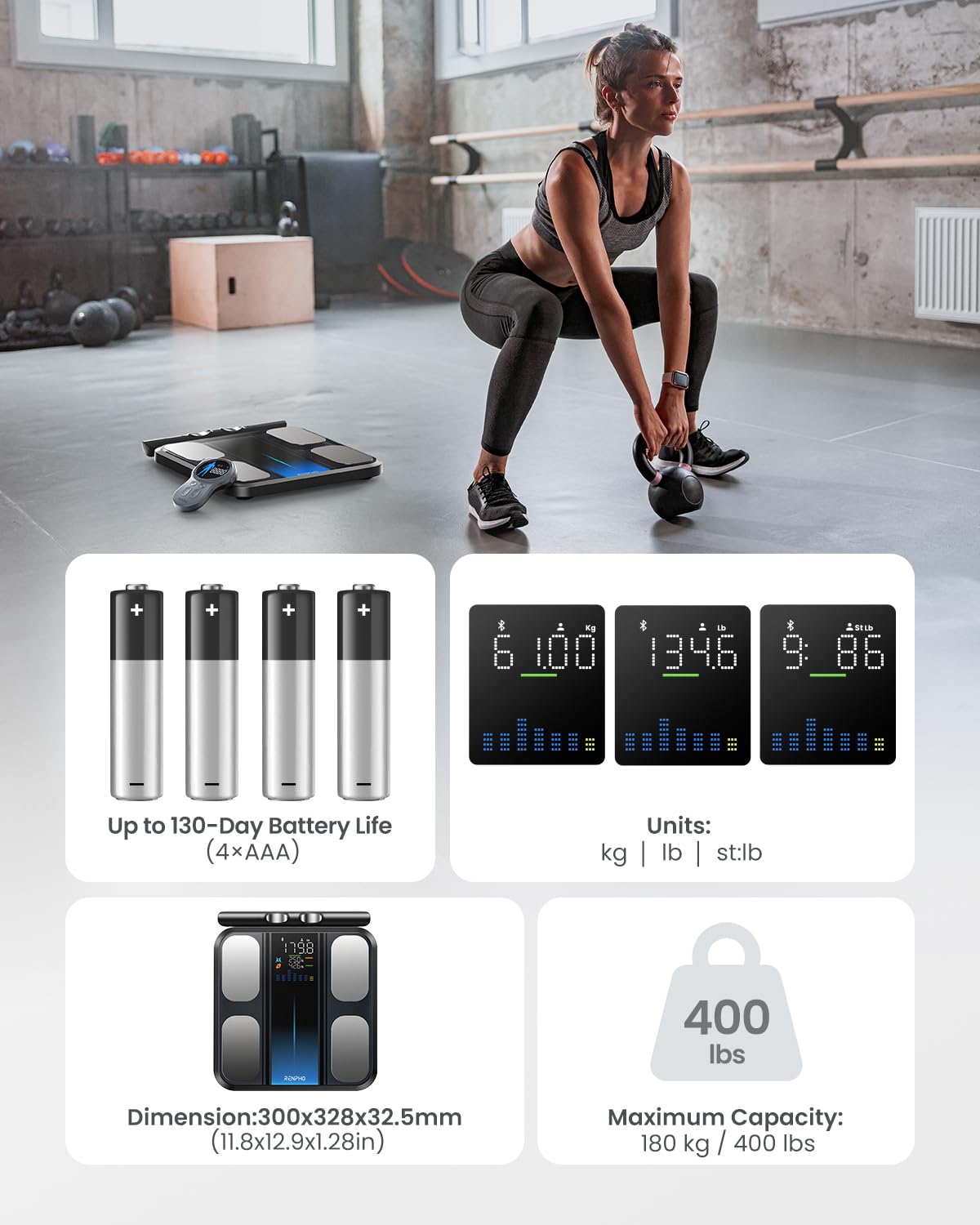 RENPHO Smart Scale - 8-Electrode Digital Bathroom Scale with BMI & Body Composition Analyzer | Larger Platform