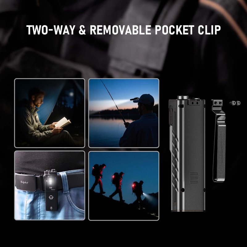 RovyVon Angle Eyes E60 Pocket Flashlight Max Output 1500 Lumens USB-C Rechargeable EDC Flashlights,Green Laser,365nm UV Front Light with White/Red/UV Sidelights,Removable Two-Way Clip (Black)