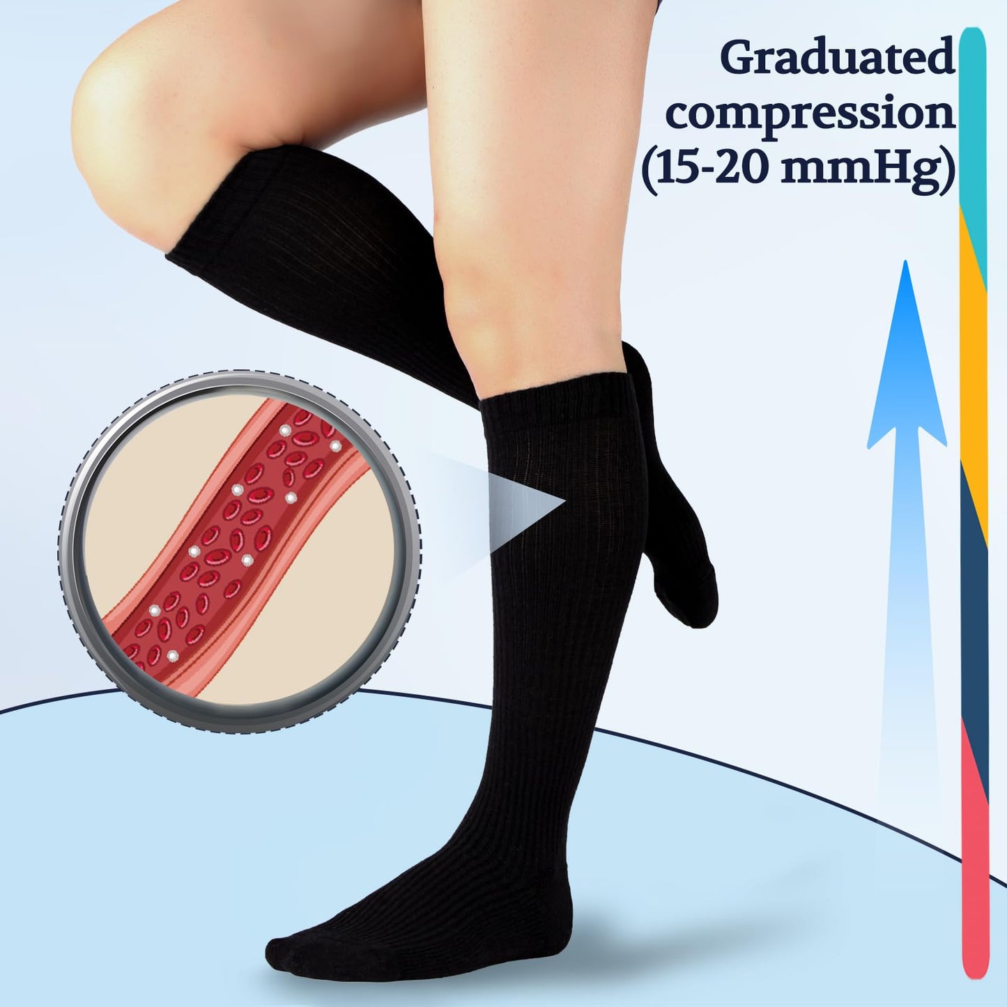LIN PERFORMANCE Compression Socks for Women and Men 3 Pairs 15-20 mmHg Cotton Knee High Support Socks for Travel Nurses Running Pregnant (Black,9-11)